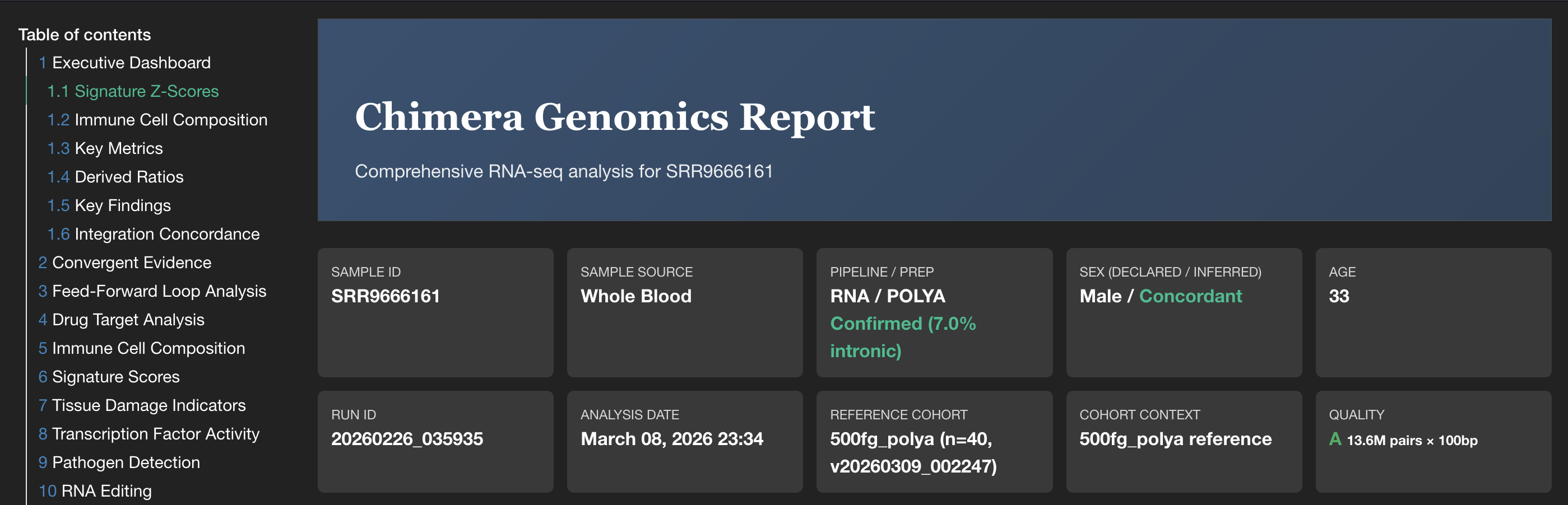 Chimera RNA Analysis Framework